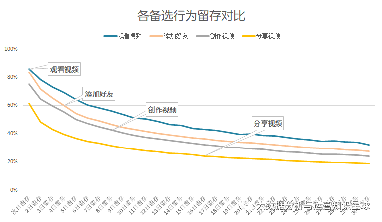 产品经理，产品经理网站